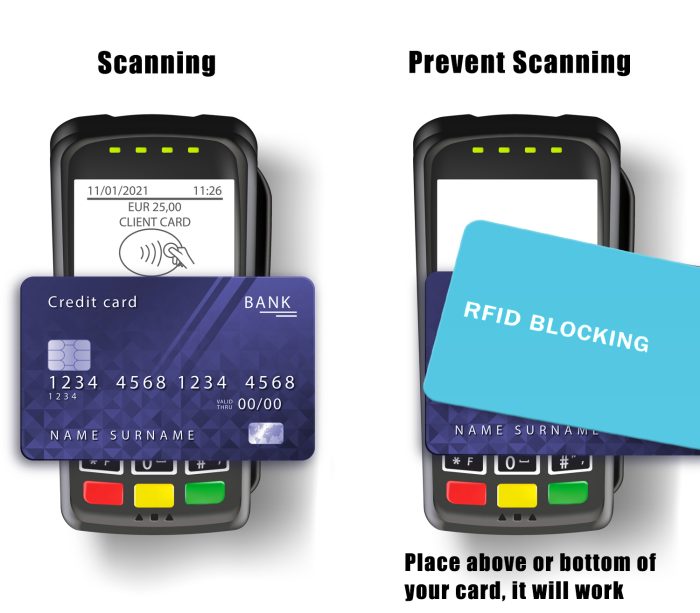9toa RFID Blocking Card 3 Pack, Credit Card Wallet Protector, Teal - Image 5