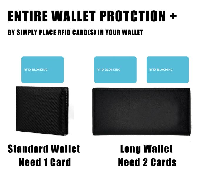 9toa RFID Blocking Card 3 Pack, Credit Card Wallet Protector, Teal - Image 7