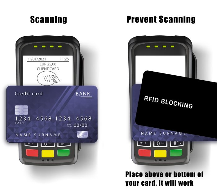 9toa RFID Blocking Card 3 Pack, Credit Card Wallet Protector, Black - Image 6