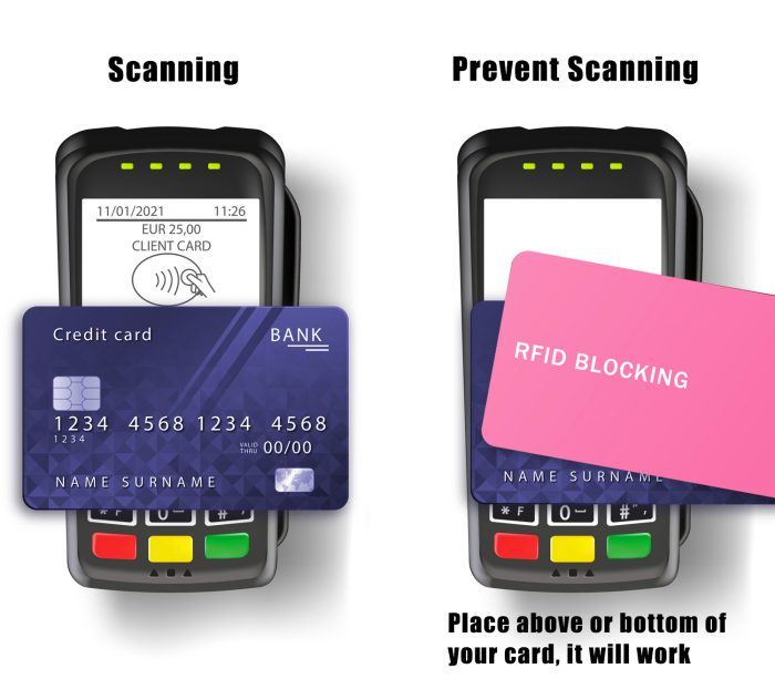 9toa RFID Blocking Card 5 Pack, Credit Card Wallet Protector, Pink - Image 5