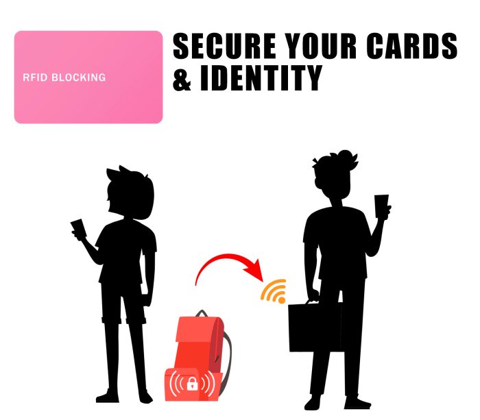 9toa RFID Blocking Card 5 Pack, Credit Card Wallet Protector, Pink - Image 6